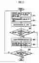 Fig. 04 - Projection display apparatus with a device to measure deterioration in an array light source