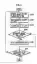 Fig. 05 - Projection display apparatus with a device to measure deterioration in an array light source