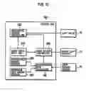 Fig. 10 - Projection display apparatus with a device to measure deterioration in an array light source
