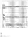 Fig. 11 - Exposing Method, Exposure Apparatus, Device Fabricating Method, and Film Evaluating Method