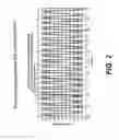 Fig. 03 - Photon counting, chirped AM LADAR system and related methods