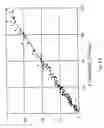 Fig. 14 - Method and a system for determination of particles in a liquid sample