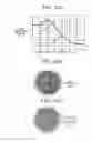 Fig. 21 - Method and its apparatus for inspecting particles or defects of a semiconductor device
