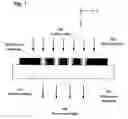 Fig. 02 - Sensor device and testing method utilizing localized plasmon resonance