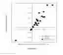 Fig. 14 - Methods for using light reflection patterns to determine diving angle of grain