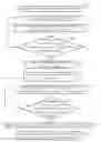 Fig. 01 - Method for generating basic template utilized to form screening mask