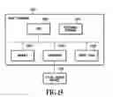 Fig. 16 - Color image processing system and method thereof