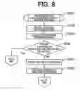 Fig. 09 - Printing control according to combinations of color materials