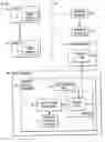 Fig. 01 - Methods and systems for soft failure detection for networked printers