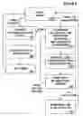 Fig. 08 - Adaptive printer pools