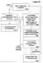 Fig. 09 - Adaptive printer pools