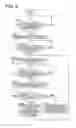 Fig. 07 - IMAGE FORMING APPARATUS