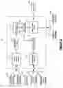 Fig. 03 - Table interpolation methods and systems