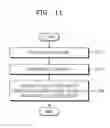 Fig. 08 - Method and apparatus for removing show-through in scanned image