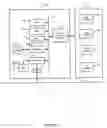 Fig. 05 - SYSTEM AND METHOD FOR WORKFLOW CONTROL OF SCANNED DOCUMENT INPUT