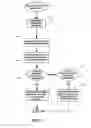 Fig. 05 - Multiple document scanning