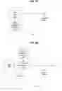 Fig. 03 - Post-objective scanning beam systems