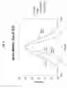 Fig. 12 - Post-objective scanning beam systems