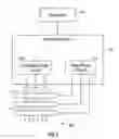 Fig. 03 - Method and device for multistate interferometric light modulation