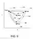 Fig. 09 - Method and device for multistate interferometric light modulation