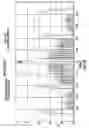 Fig. 10 - Acousto-optic devices having extended temperature reliability