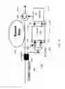 Fig. 21 - Fast dynamic gain control in a bidirectionally-pumped Raman fiber amplifier