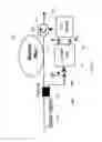 Fig. 22 - Fast dynamic gain control in a bidirectionally-pumped Raman fiber amplifier