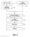 Fig. 07 - Reflective optical element and exposure apparatus