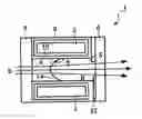Fig. 01 - Variable Lens