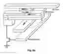 Fig. 06 - Magnetic tunnel junction magnetic memory