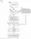 Fig. 01 - Apparatus, system, and method for optimizing fast access data storage on segmented tape media