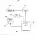 Fig. 05 - Method for forming interleaved coils with damascene plating