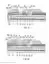 Fig. 11 - Magnetic head for perpendicular magnetic recording and method of manufacturing same, the magnetic head incuding pole layer and two shields sandwiching the pole layer
