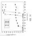 Fig. 11 - MAGNETIC MEMORY AND METHOD FOR MANUFACTURING THE SAME