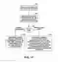 Fig. 09 - ELECTRONIC DEVICE AND METHOD