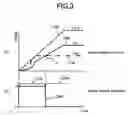 Fig. 04 - Undervoltage lockout circuit