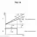 Fig. 15 - Undervoltage lockout circuit