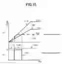 Fig. 16 - Undervoltage lockout circuit