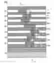 Fig. 02 - INTEGRATED MEMORY