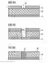 Fig. 07 - INTEGRATED MEMORY