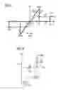 Fig. 03 - RESISTIVE SWITCHING ELEMENT