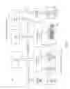 Fig. 06 - DESIGN STRUCTURE FOR IMPLEMENTING IMPROVED WRITE PERFORMANCE FOR PCRAM DEVICES