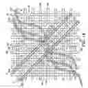 Fig. 17 - Variable resistance memory with lattice array using enclosing transistors