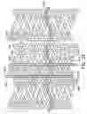 Fig. 40 - Variable resistance memory with lattice array using enclosing transistors