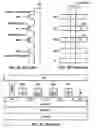 Fig. 04 - Nonvolatile memory with a unified cell structure
