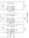 Fig. 15 - Nonvolatile memory with a unified cell structure