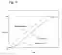 Fig. 07 - Semiconductor storage device and electronic equipment therefor