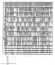Fig. 35 - Semiconductor storage device and electronic equipment therefor