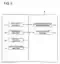 Fig. 03 - Information Recording Medium, Information Recording Apparatus and Information Recording Method