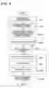 Fig. 04 - Information Recording Medium, Information Recording Apparatus and Information Recording Method
